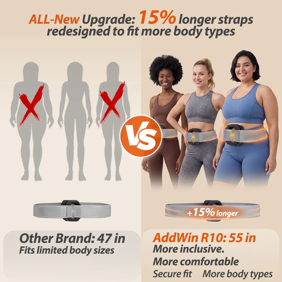 ADDWIN 2026 New Fascia Ring R10 Mini Muscle Recovery Fascia Device Upgraded Adjustable Strap Fits up to 55In Waist, Cordless Rechargeable, Designed for Waist & Back Muscle Recovery Portable Massager Parents Gift Summervibes