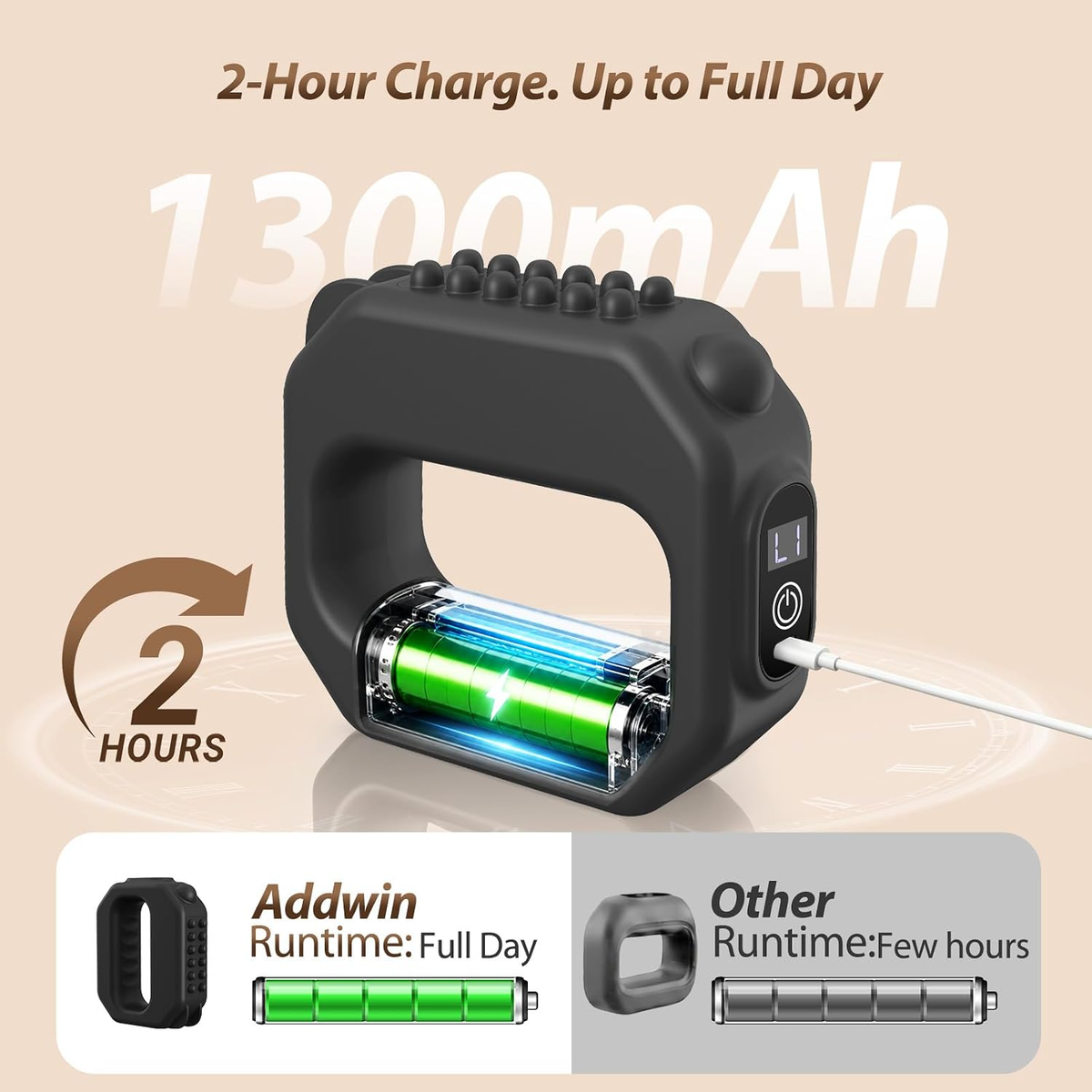 R10 Fascia Ring Massager, Multifunctional Full-Body Massager, Hands-Free Electric Massager, Ergonomic Design with Waist Belt, Adjustable Massage Modes, 3 Modes & 6 Intensities